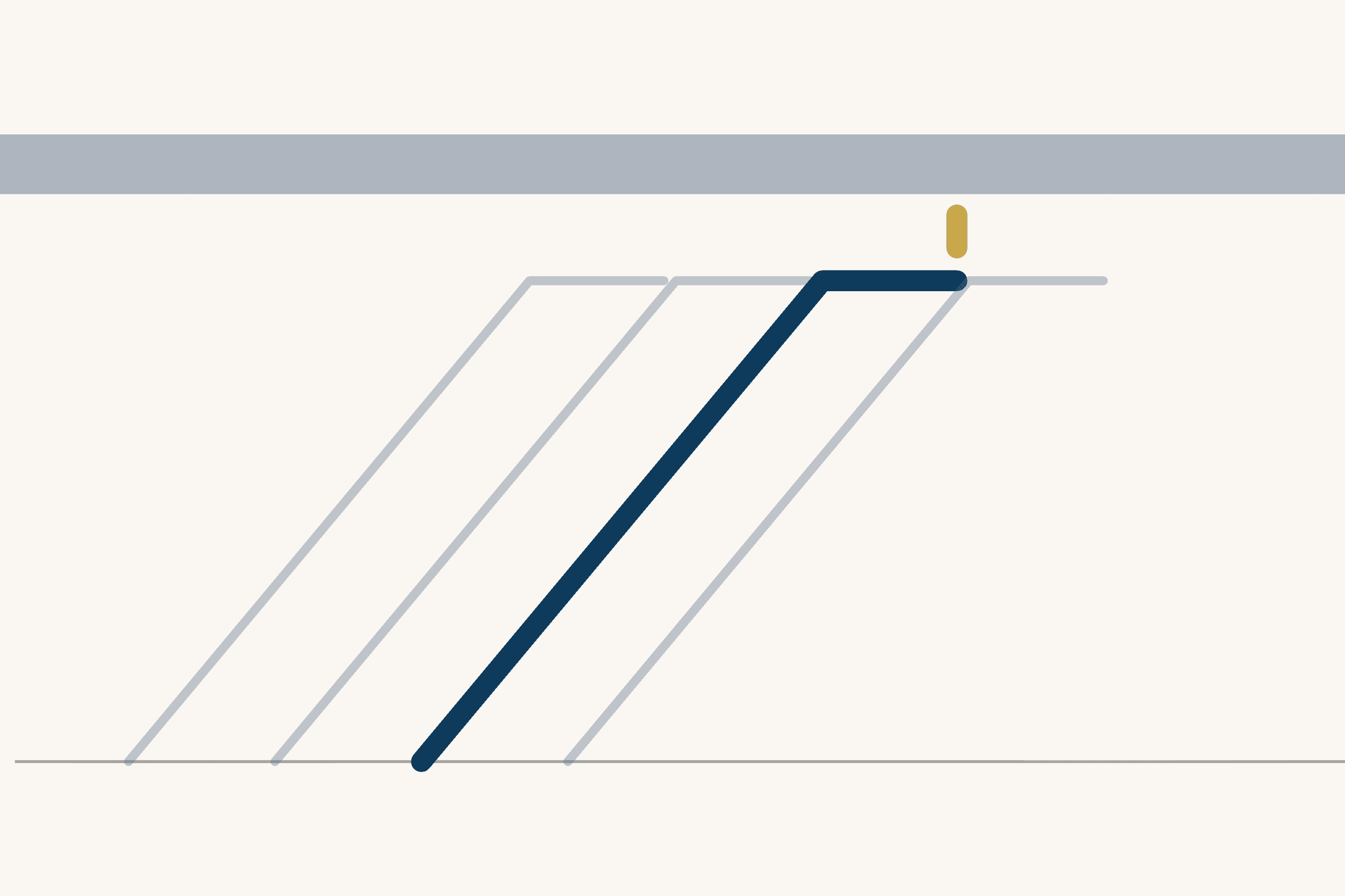 A grey band across the top of a cream field. Four lines rise from a ground line at the same angle and stop short of the band. One is drawn heavier in deep blue, and a short gold stroke fills part of the gap between its end and the band.