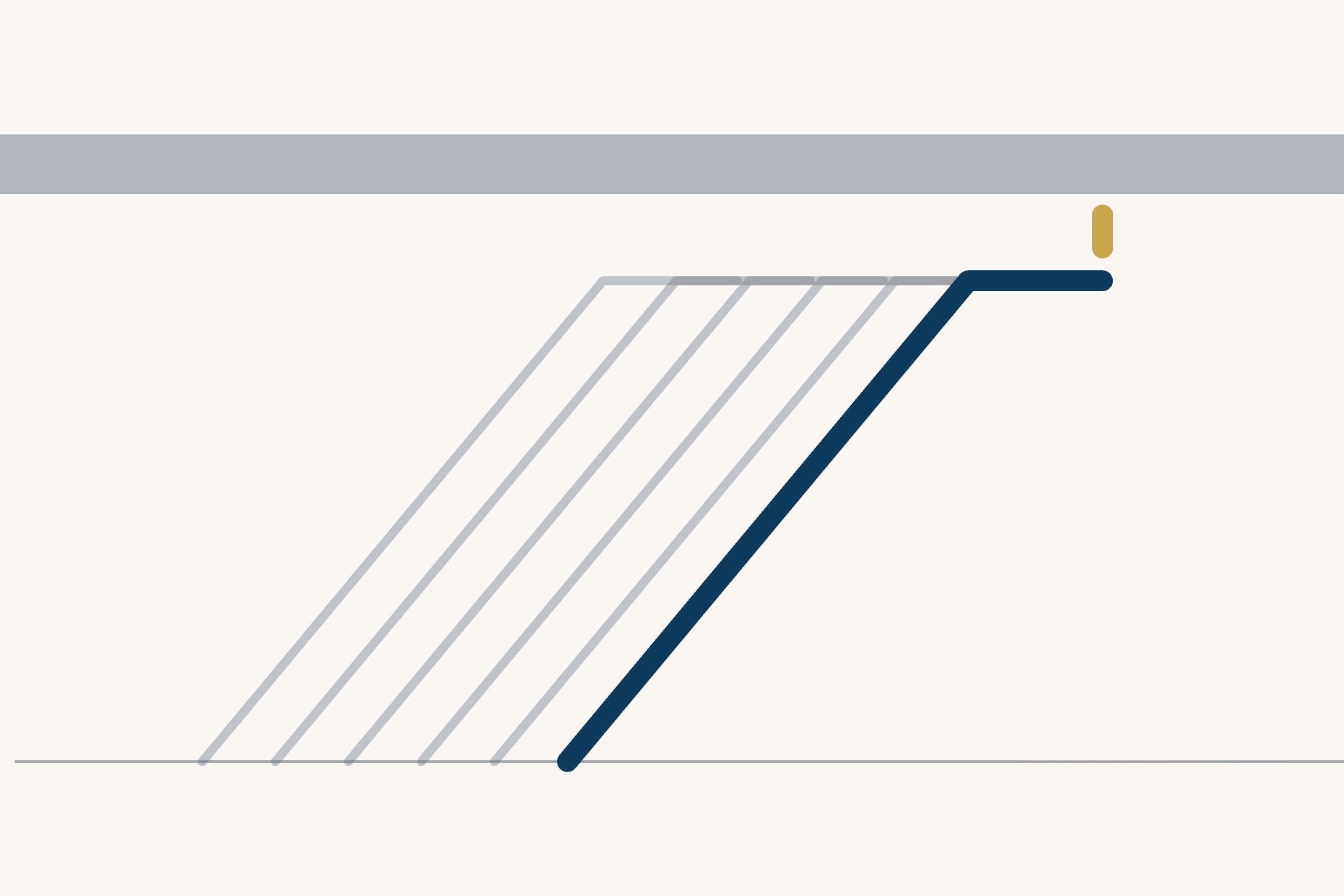 Six lines rise at the same angle from a ground line on a cream field toward a grey band across the top. Five grey lines crowd together on the left and stop short of the band. The sixth stands apart on the right, drawn heavier in dark blue, and reaches furthest along beneath the band; a short gold stroke stands in the gap above its end.
