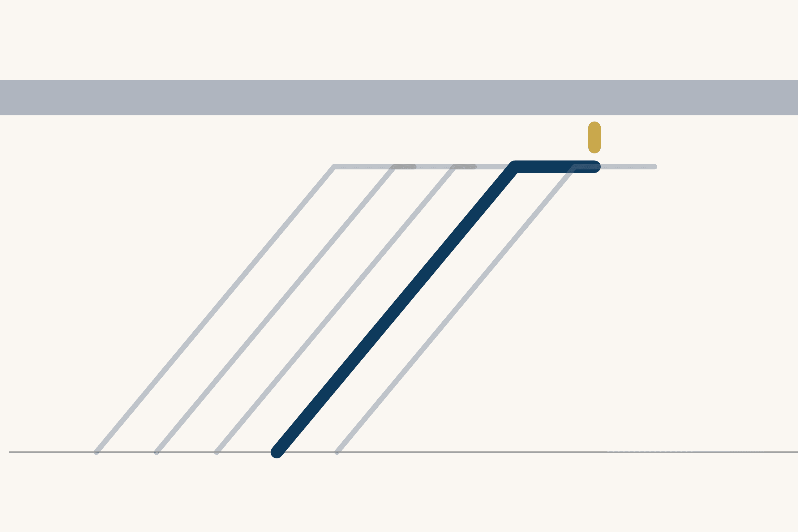 Five lines climb diagonally from a baseline on a cream ground toward a broad grey band across the top. Four are thin and grey and stop at a level ledge just below the band. The fourth is thick and deep blue; it turns along the ledge and runs further right than the others, ending under a short gold mark.
