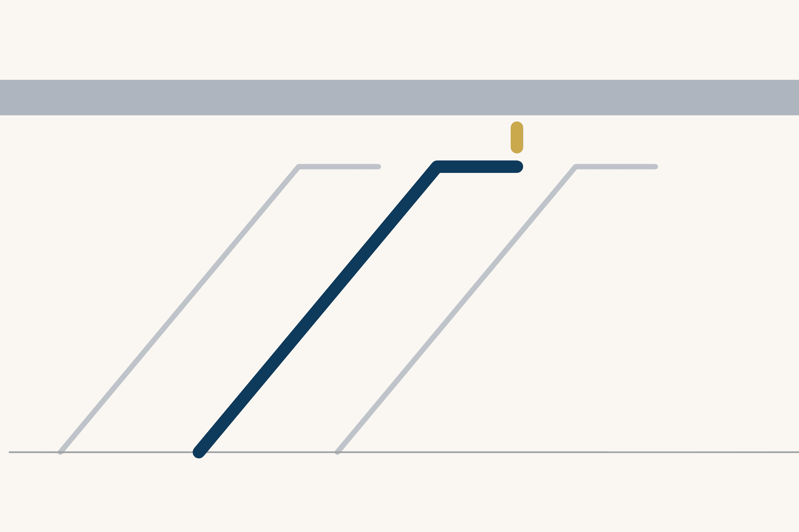 A grey band runs across the top of a cream field. Three thin lines rise from a ground line at the same angle and turn flat just below the band. The middle one is drawn heavier in deep blue, and a short gold stroke stands in the gap between its end and the band.