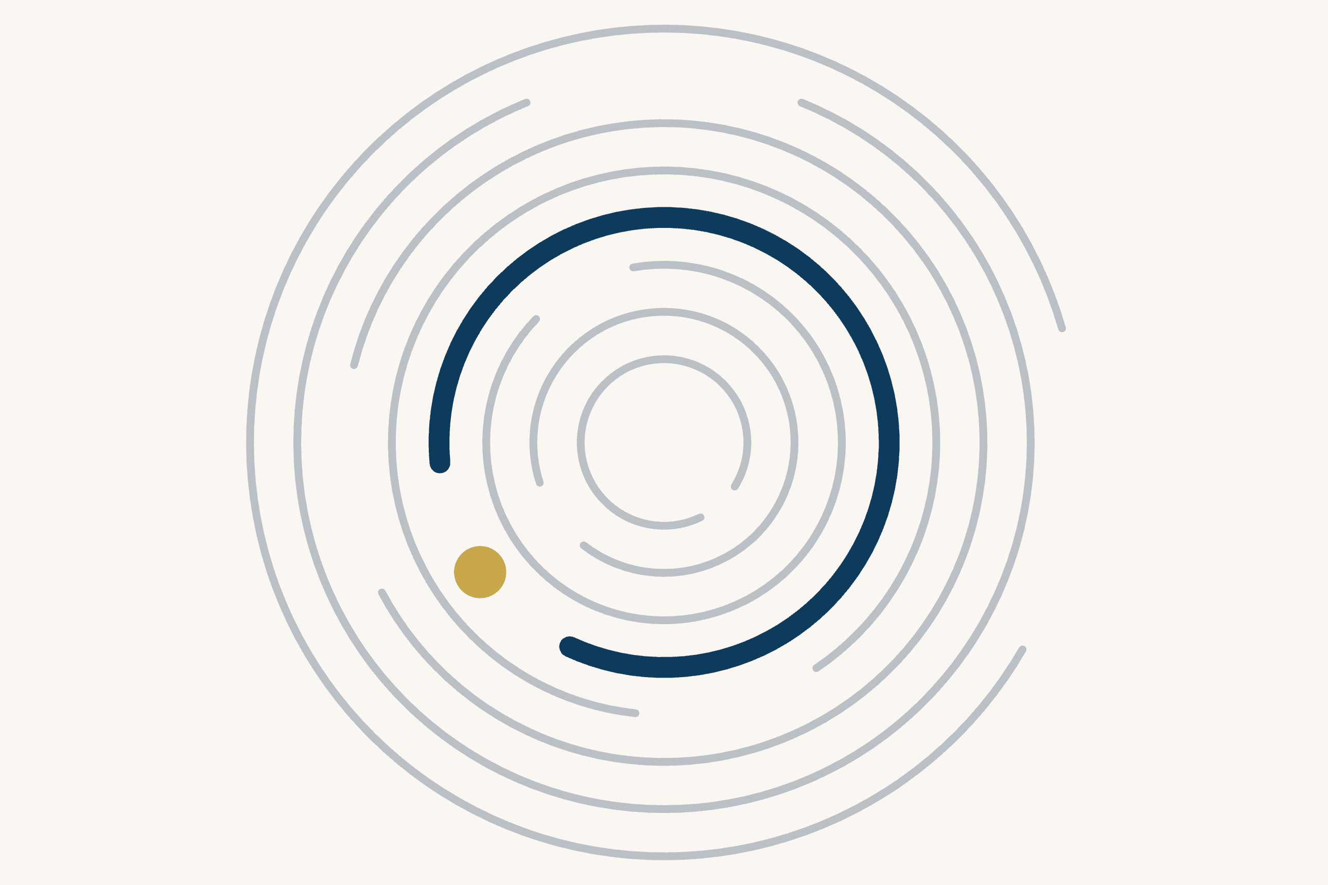 Eight concentric grey rings, most with a stretch left open. One ring is drawn heavier in dark blue, and a single gold dot sits outside it, in a gap between the rings below and to its left.