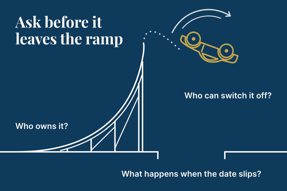 A drawing of a ramp curling up and over itself, with a small car turning in the air above its lip