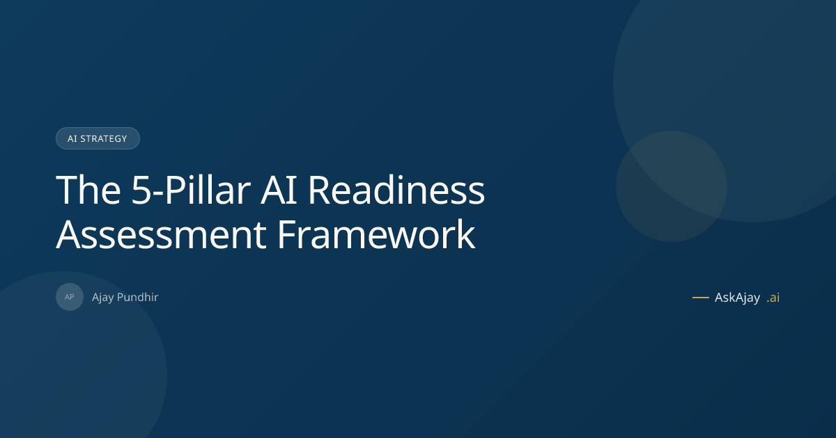 AI Readiness Assessment: The 5-Pillar Framework for Enterprise Leaders ...